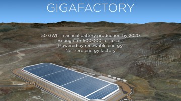 Tesla is working on Gigafactory 1 interior according to permits