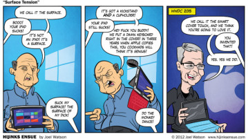 SHOTS FIRED: Apple Inc. CEO Tim Cook calls Microsoft Corporation Surface Book laptop ‘DILUTED’