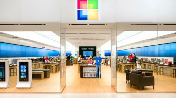 Microsoft Corporation (NASDAQ: MSFT) Stock Review THIS WEEK