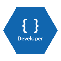 Global Developer Market Key Growth Factor, Industry Analysis 2016 – 2021 Developer Market