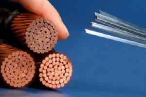 Superconducting Wire Market