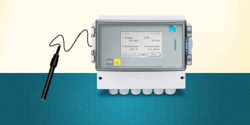 Online Hardness Monitor