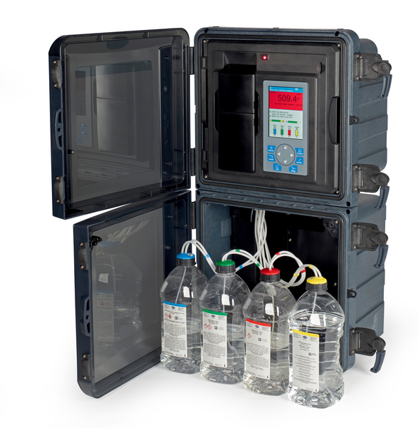 Online Silica Analyzer