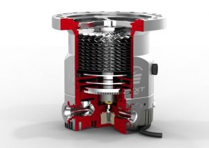Turbomolecular Pump