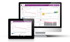 Energy Management Software