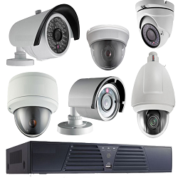 CCTV Camera Market