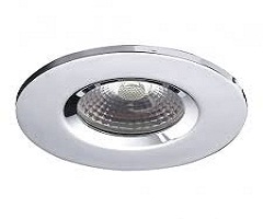 Ceiling Spotlights Market