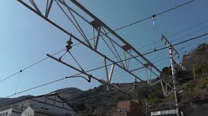 Global Railway Power Cables Market 2017-2022