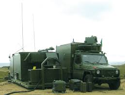 Global Military Power Solutions Market