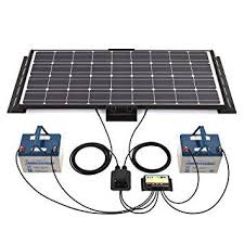 Global PV Solar Energy Charge Controller Market