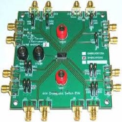 Cross Point Switch Market