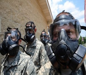 Military Gas Mask Market