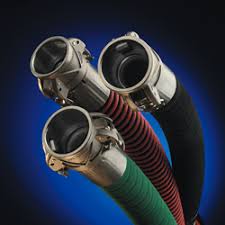 Industrial Hose Market