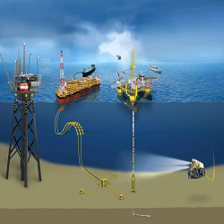 Subsea Flowlines Market