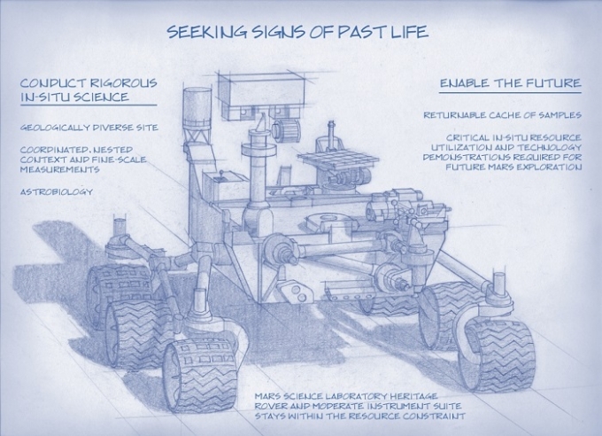 nasa mars-rover