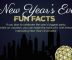 Exciting Facts of the New Year Eve