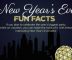 Some Exciting Facts of the New Year Eve