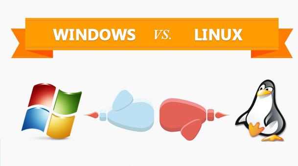 Linux Hosting Vs Windows Hosting