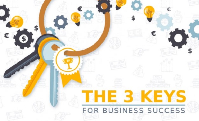 3 Keys to Company Technology