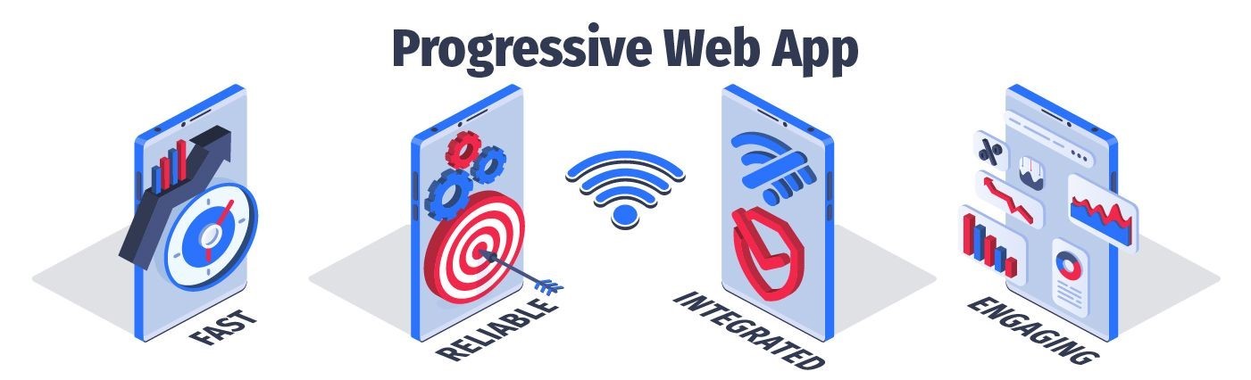 Progressive Web Applications with Examples