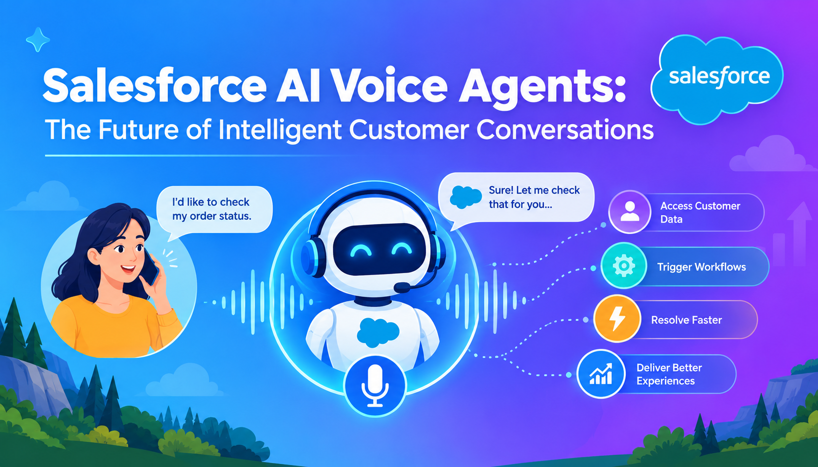 Salesforce AI Voice Agents-The Future of Intelligent Customer Conversations